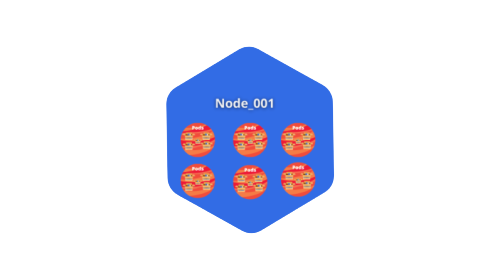 nodes.png
