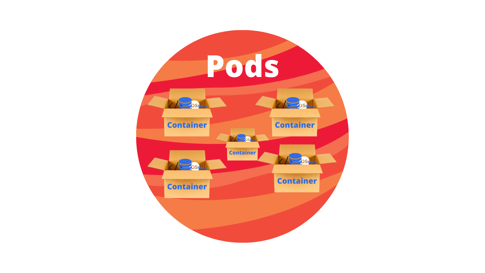 pods.png